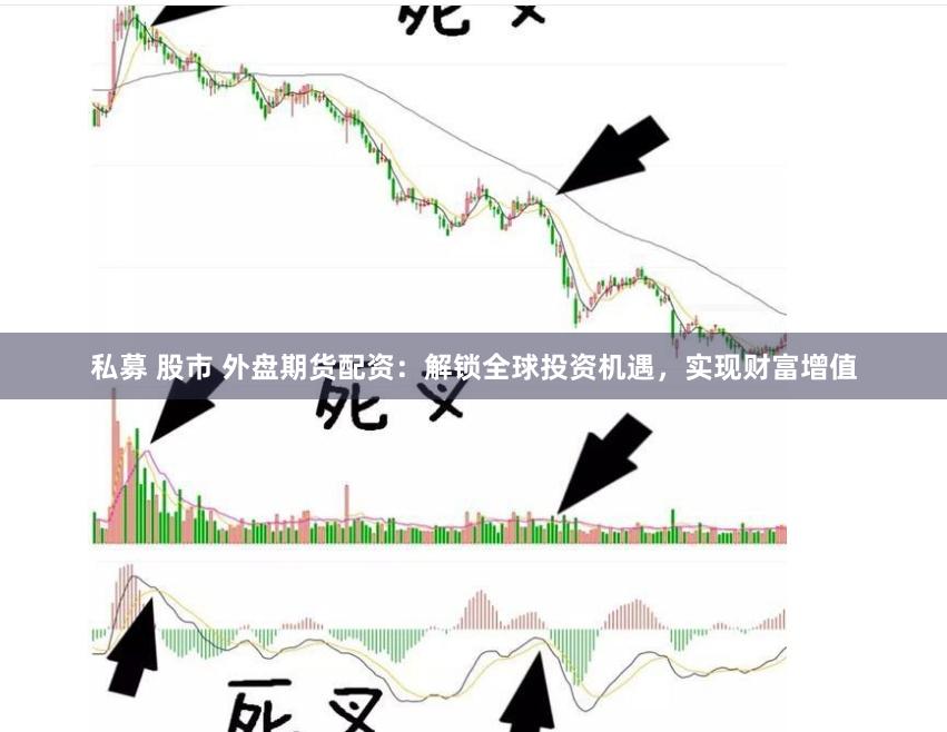 私募 股市 外盘期货配资：解锁全球投资机遇，实现财富增值