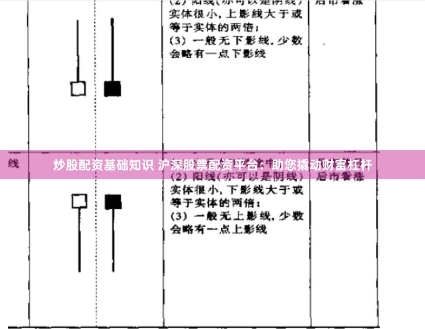 炒股配资基础知识 沪深股票配资平台：助您撬动财富杠杆