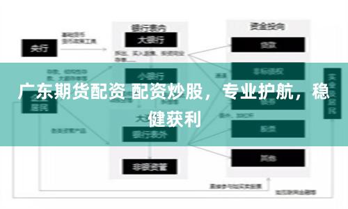 广东期货配资 配资炒股，专业护航，稳健获利