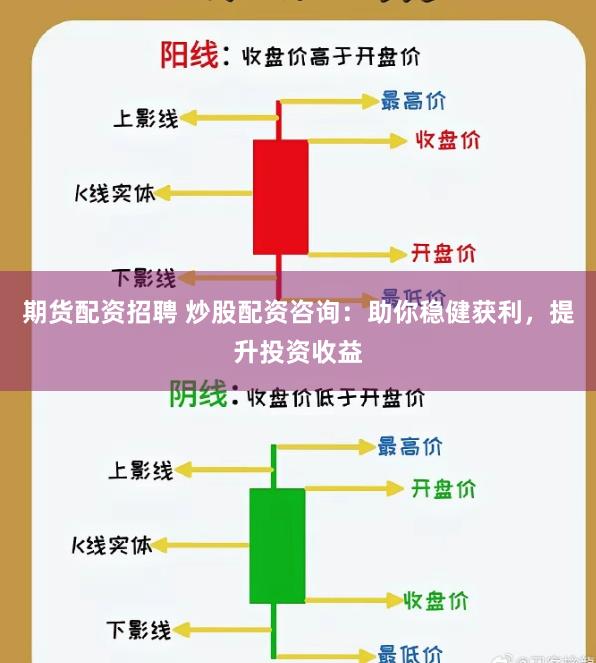 期货配资招聘 炒股配资咨询：助你稳健获利，提升投资收益