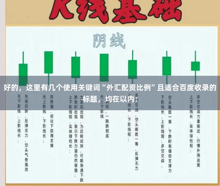 好的，这里有几个使用关键词“外汇配资比例”且适合百度收录的标题，均在以内：
