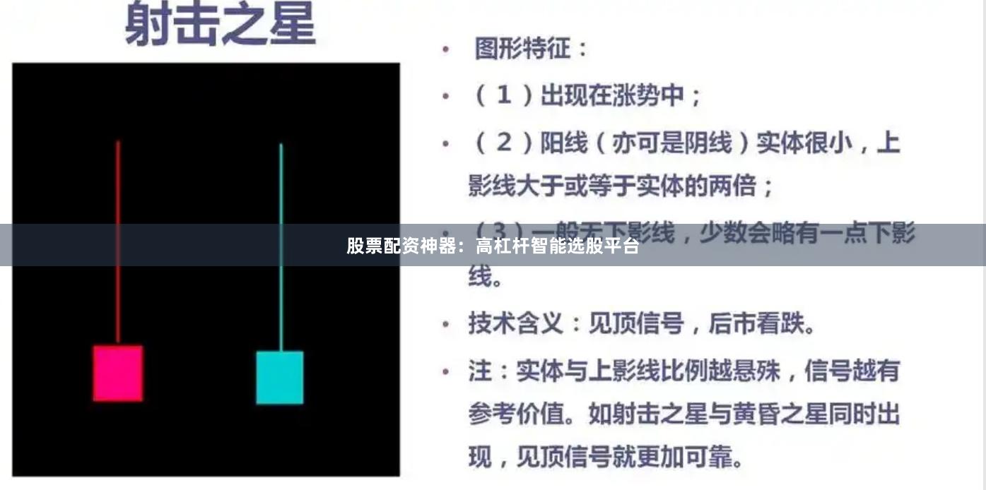 股票配资神器：高杠杆智能选股平台